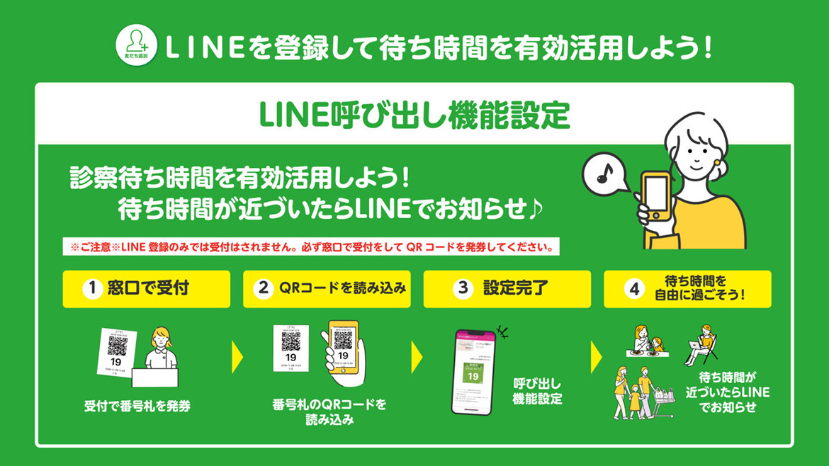 LINE呼び出し機能設定